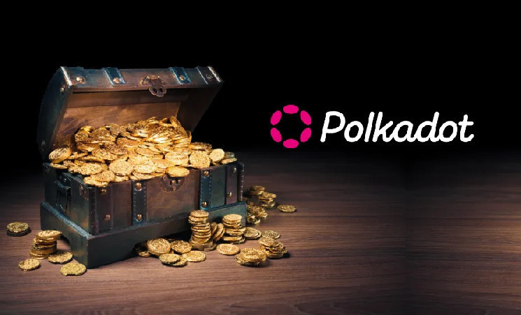 Polkadot spends only $1M from treasury after marketing disagreements