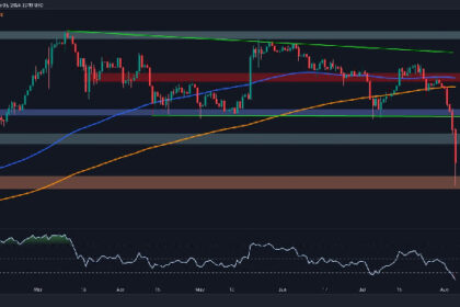 Is ETH on the Verge of Falling Below $2K?