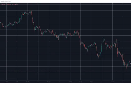 Experts Eye Q4 as Turning Point for Bitcoin’s New ATH