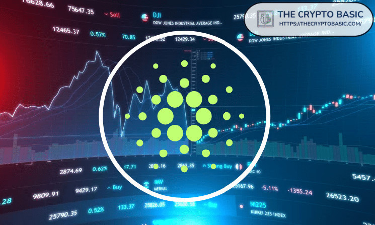 Bitfinex Becomes First Exchange to Confirm Readiness for Cardano Chang Hard Fork