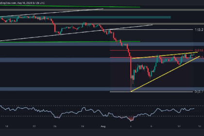 ETH Facing Key Resistance at $2.8K, Bears Look to Resurface