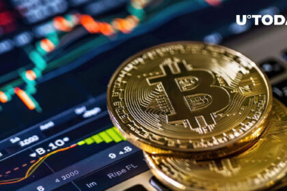 BTC Demand Skyrockets as FED Signals Lower Rates Cycle