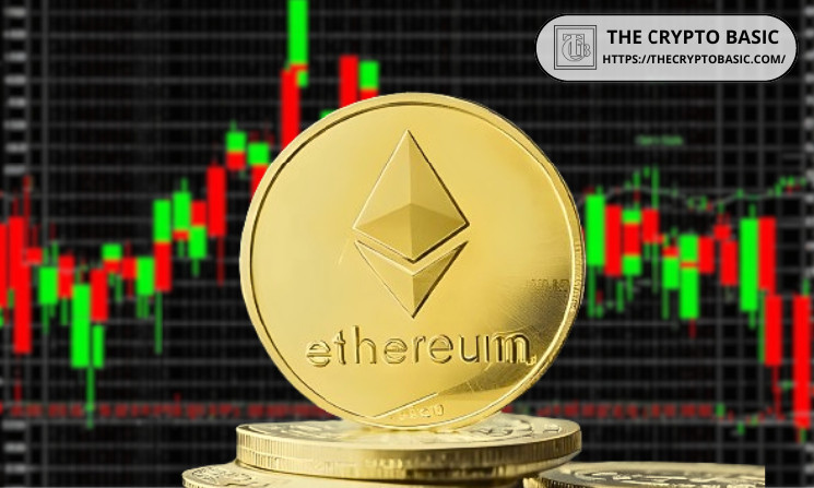 Ethereum L2 Grows to $10B While 61% of Holders Stay in Profit