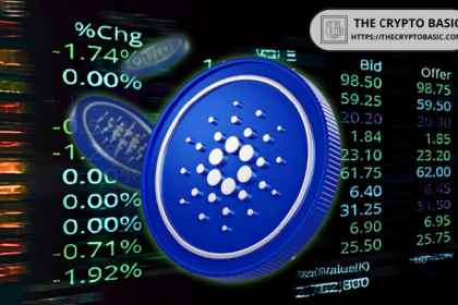 3.5M Active Wallets and $150M TVL