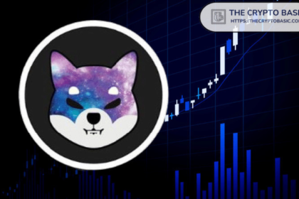 Here’s Shiba Inu Price if Bitcoin Hits $325K or $777K and Ethereum Hits $22K or $100K