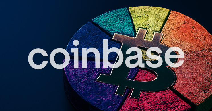 Coinbase market share dips as smaller exchanges gain ground – Kaiko