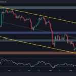 Bulls Eye $3,000 as Next Target as ETH Charts 14% Weekly Gains