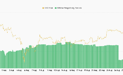 Bitcoin Margin Longs on Bitfinex Defy Bearish Seasonality