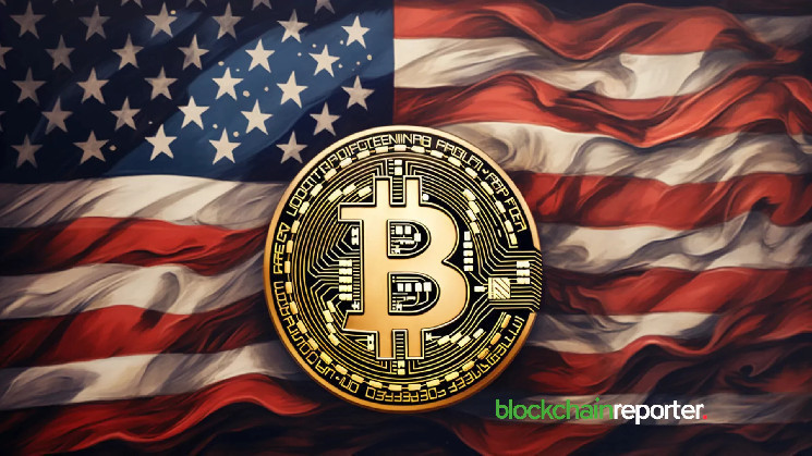 U.S. Inflation Declines for 5th Month, Boosting Bitcoin Price Outlook