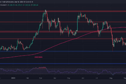 Can ETH Rise to $2.7K After Finding Support at This Critical Level?