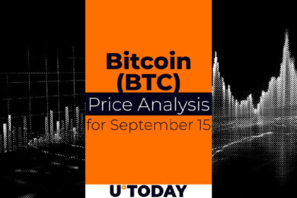 Bitcoin (BTC) Price Prediction for September 15