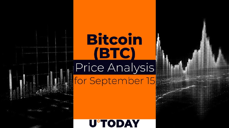 Bitcoin (BTC) Price Prediction for September 15