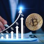 Changes in world interest rates would affect the price of bitcoin