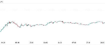 Will Ethereum Bounce Back from Its September Slump?