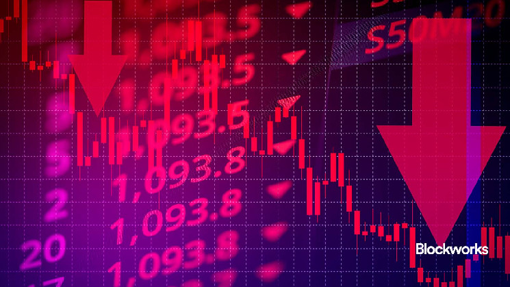 More Goldilocks data sends markets lower