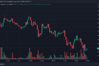 Bitcoin (BTC) Price Plummets Today – il Capo Shares His Latest Thoughts Following the Drop