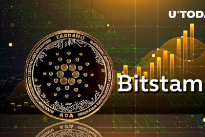 Major Exchange Bitstamp Picks Cardano (ADA) as Hottest Trend Right Now