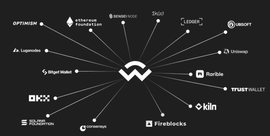 WalletConnect to launch native token alongside airdrop of 185 million units